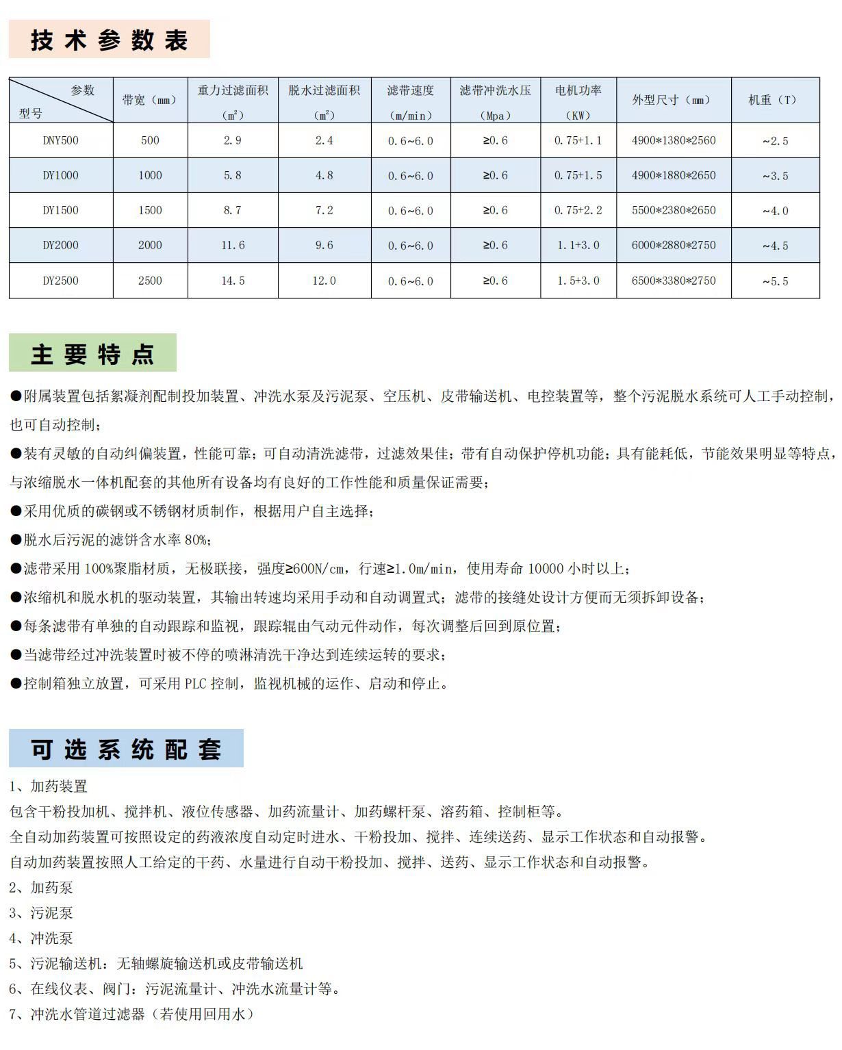 带式污泥浓缩机详情.jpg